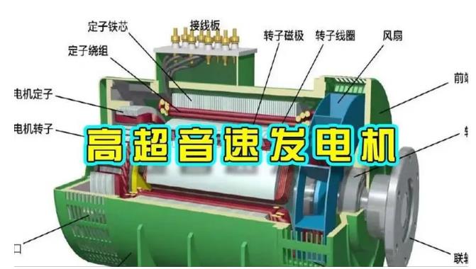 卫东颠覆你对发电方式的认知！中国革命性发电机公开揭秘 